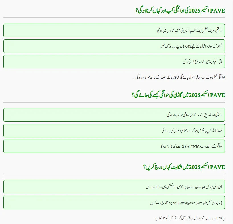 PAVE Scheme Waiting List