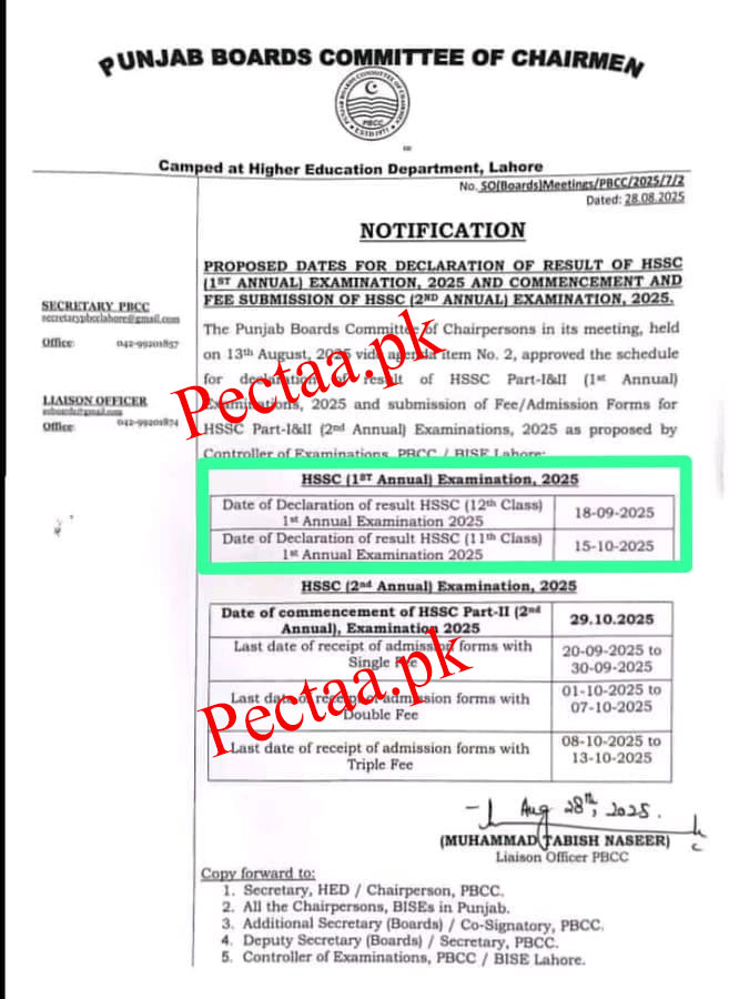First Year Result Date 2025 Punjab Board
