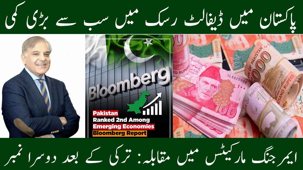 Bloomberg Report: Pakistan Default Risk Bloomberg